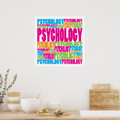 Poster Psychologie colorée (Cuisine)