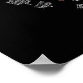 Poster Psychopharmacologie (Coin)