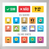 Poster PT-BR Autisme AAC PECS Pointing Communication 02 (Devant)