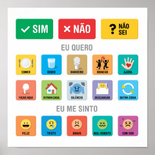 Poster PT-BR Autisme AAC PECS Pointing Communication 02