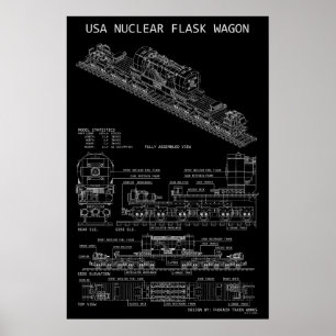 Poster PTW USA Chariot de déchets nucléaires "Plan"