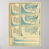 Poster Publications et diffusion (Devant)