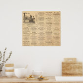 Poster Publicité (Cuisine)