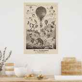 Poster Publicité Française Pour Le Fabricant De Ballons (Cuisine)