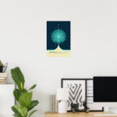 Poster Publicité Sci-Fi, horloge atomique bleue, espace p (Bureau à domicile)