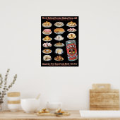 Poster Publicité vintage : Aliments et boissons (Cuisine)
