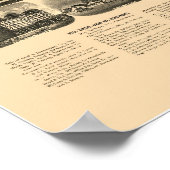 Poster Pueblo, CO Carte panoramique - 1890 (Coin)