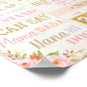 Poster Pumpkin 1st Birthday Milestones Birth Stats Sign (Coin)