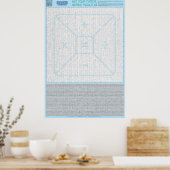 Poster PUZZLE #1 : Equations mathématiques - Standard (Cuisine)