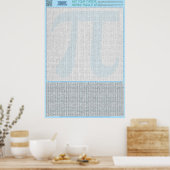 Poster PUZZLE #3 : Jour Pi - Standard (Cuisine)