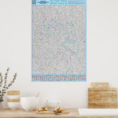 Poster PUZZLE #4 : Mal orthographié - Diabolique résolu (Cuisine)