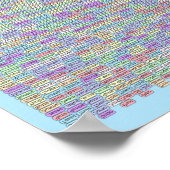 Poster PUZZLE #5 : Pays - Diabolique résolu (Coin)