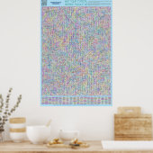 Poster PUZZLE #6 : Groupes animaux - Standard Résolu (Cuisine)
