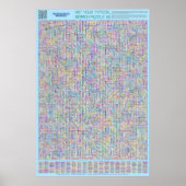 Poster PUZZLE #6 : Groupes animaux - Standard Résolu (Devant)