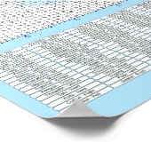 Poster PUZZLE #6 : Groupes d'animaux - Chaotique (Coin)