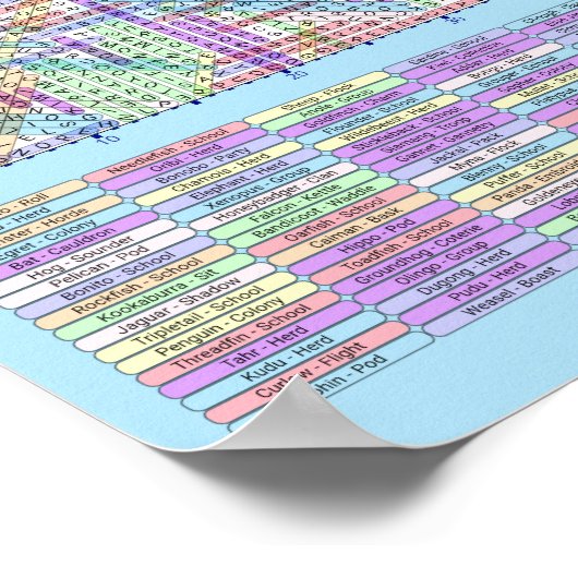 Poster PUZZLE #6 : Groupes d'animaux - Chaotique résolu (Coin)