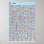 Poster PUZZLE #6 : Groupes d'animaux - Diabolique résolu (Devant)