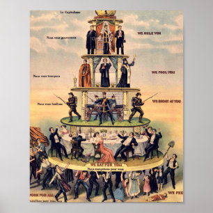 Poster Pyramid of Capitalist