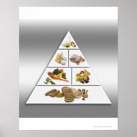 Poster Pyramide alimentaire (Devant)