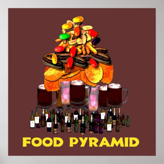 Poster Pyramide alimentaire (Devant)