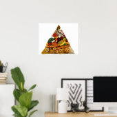 Poster Pyramide alimentaire (Bureau à domicile)