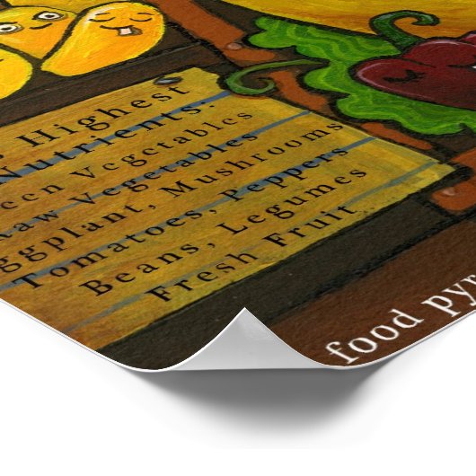 Poster Pyramide alimentaire nutritionnelle (Coin)