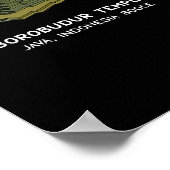 Poster Pyramides Du Monde Archéologie Civilisations (Coin)