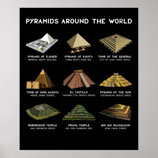 Poster Pyramides Du Monde Archéologie Civilisations (Devant)