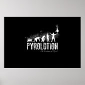 Poster Pyrolution (Devant)