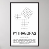 Poster Pythagore (Devant)
