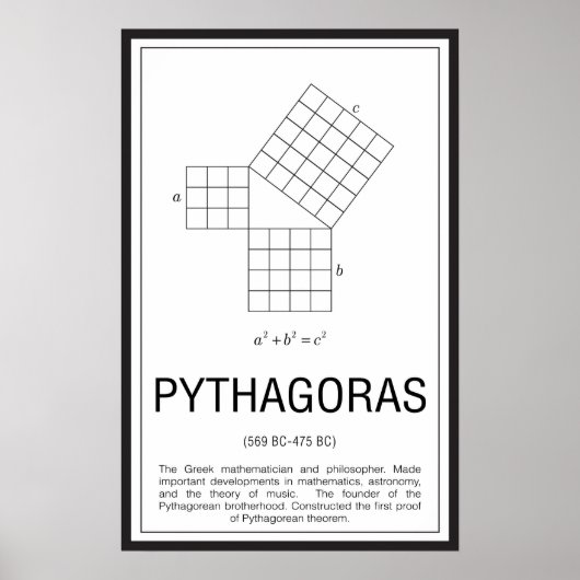 Poster Pythagore (Devant)