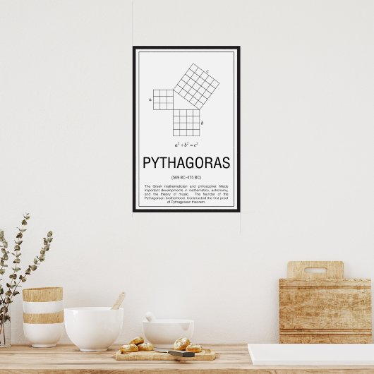 Poster Pythagore (Cuisine)