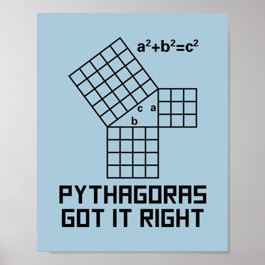 Poster Pythagore L'A Compris Bien Maths (Devant)
