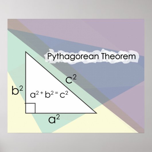 Poster Pythagorean Theorem  *UPDATED* (Devant)