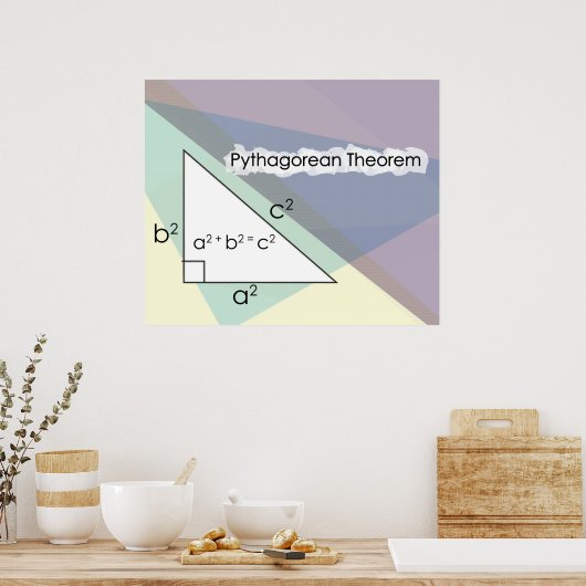 Poster Pythagorean Theorem  *UPDATED* (Cuisine)