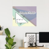 Poster Pythagorean Theorem  *UPDATED* (Bureau à domicile)