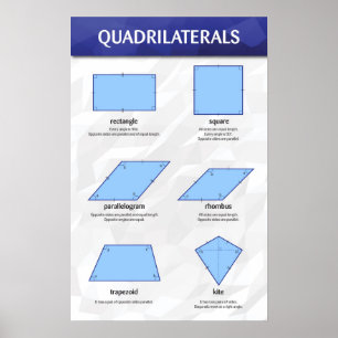 Poster Quadrilatéral