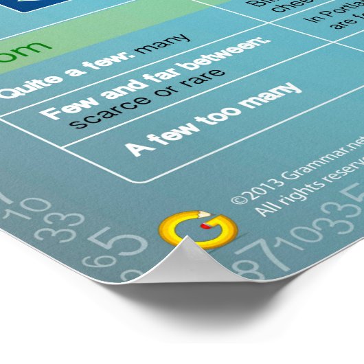 Poster Quantificateurs : conseils et astuces (Coin)