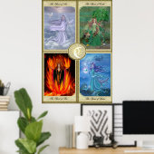 Poster Quatre éléments (Bureau à domicile)