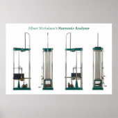 Poster Quatre points de vue sur le blanc : Harmonic Analy (Devant)