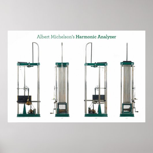 Poster Quatre points de vue sur le blanc : Harmonic Analy (Devant)