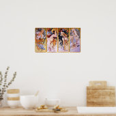 Poster Quatre saisons Alfons Mucha (Cuisine)