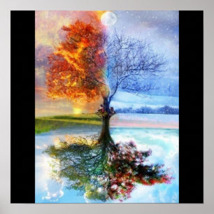 Poster quatre saisons d'art