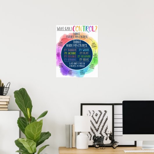 Poster Que puis-je contrôler l'affiche en classe (Bureau à domicile)