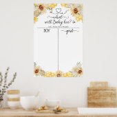 Poster Que sera le bébé abeilles Genre Révélation Signal (Cuisine)