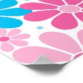 Poster Que Va Faire La Commission De Vote De L'Affiche De (Coin)