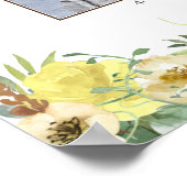 Poster Quel âge avait-elle? (Coin)