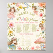 Poster Quel est le nom de votre fée Fée Bright Anniversai (Devant)
