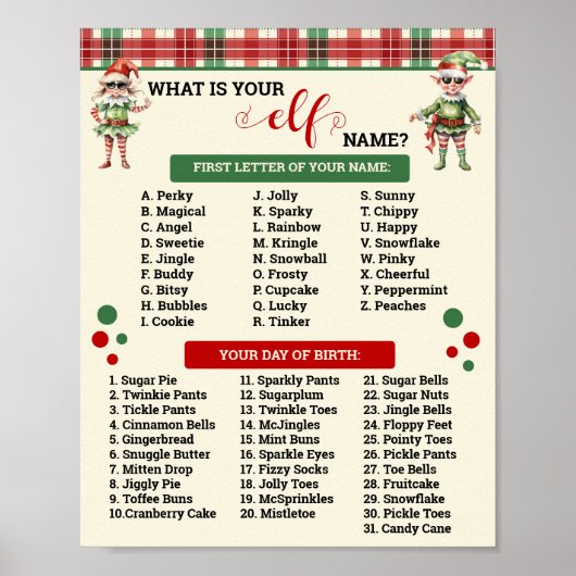 Poster Quel est votre Elf Jeu Noël Plaqué Signe (Devant)