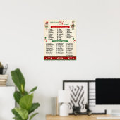 Poster Quel est votre jeu de pull moche de Noël pour elfe (Bureau à domicile)